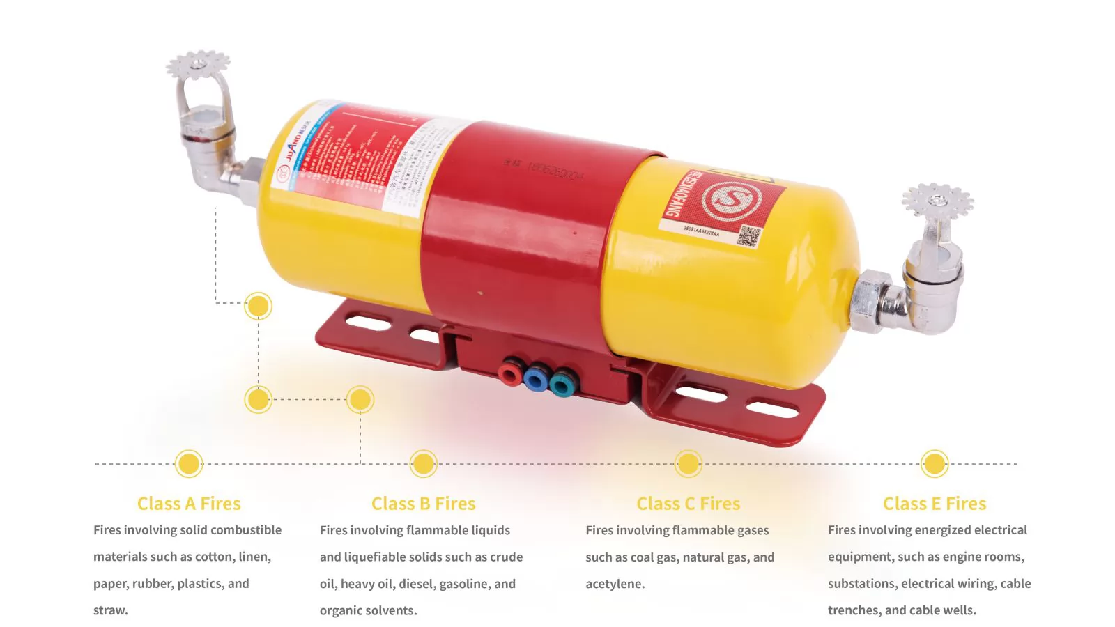 FFX-ACD-GSC Automatic Fire Extinguishing Device