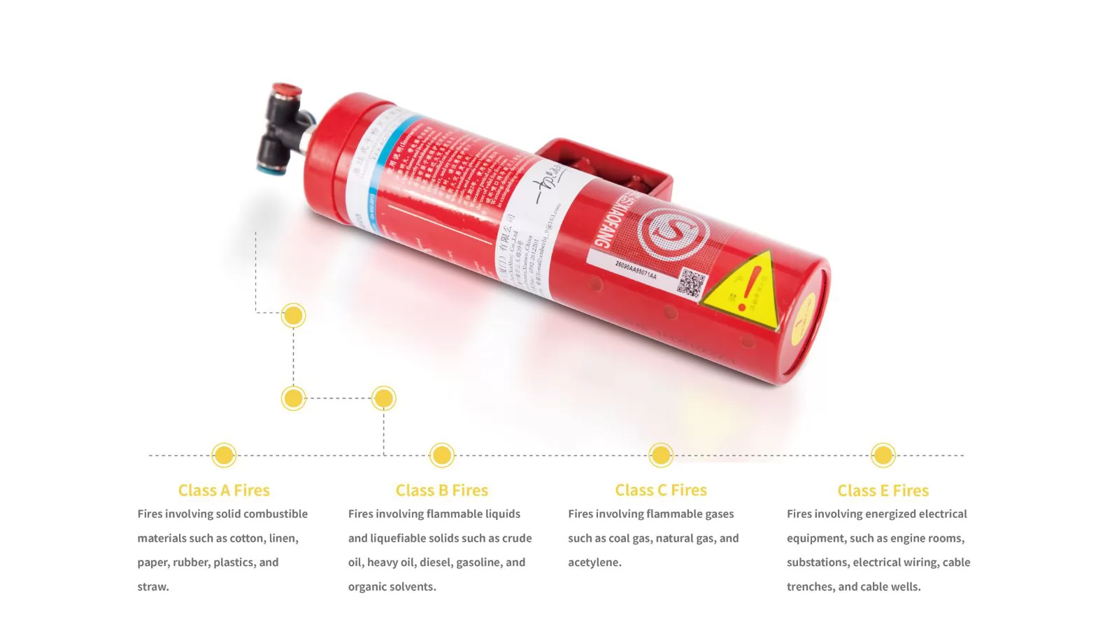 FFX-ACD0.15-GC Automatic Dry Powder Fire Extinguisher
